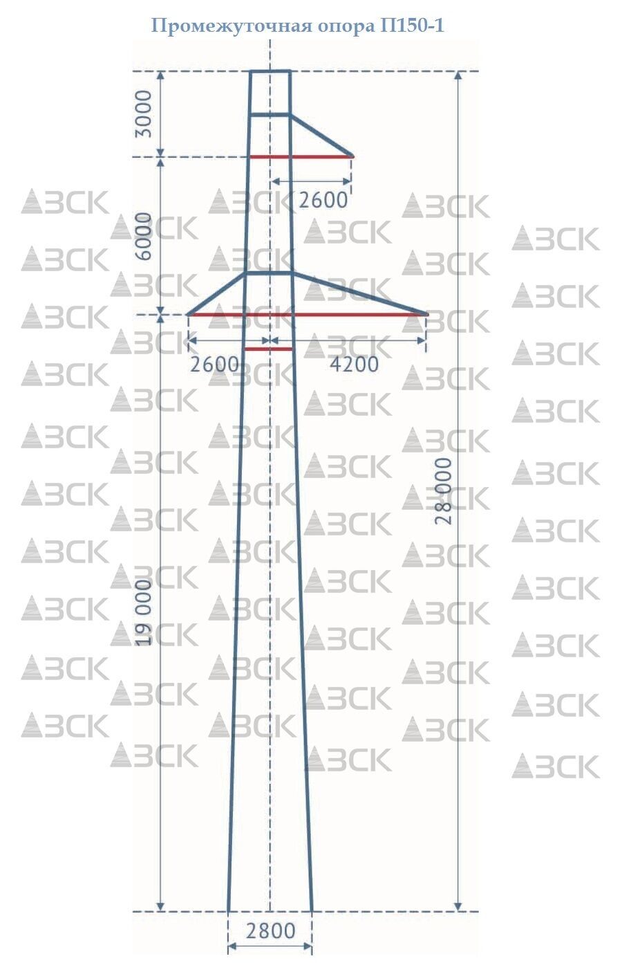 Промежуточная опора П150-1+4